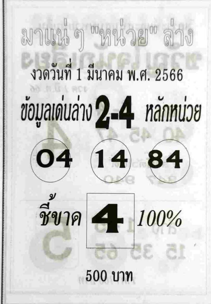 หวยมาแน่ๆหน่วยล่าง 1-3-66