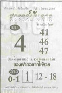หวยสวรรค์บันดาล 1-3-66