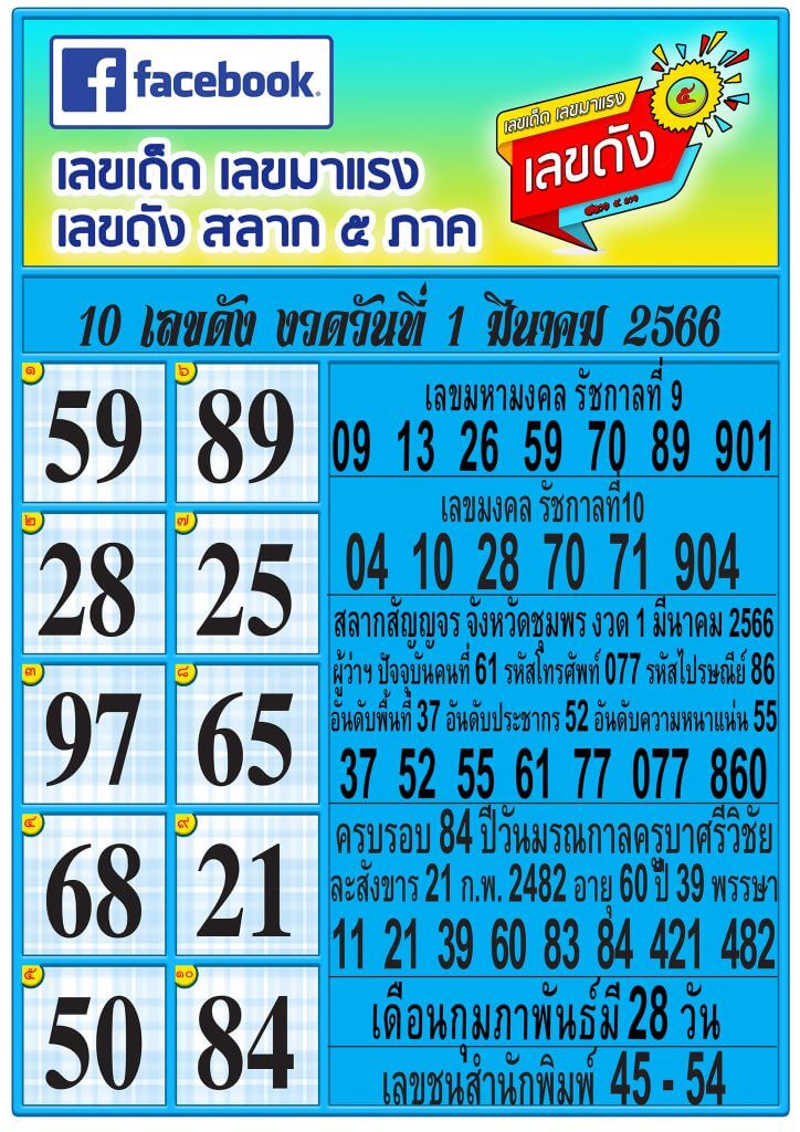 เลขดังสลาก5ภาค 1-3-66