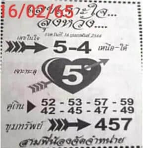 เลขเจาะใจลุงหวัง 16-2-66