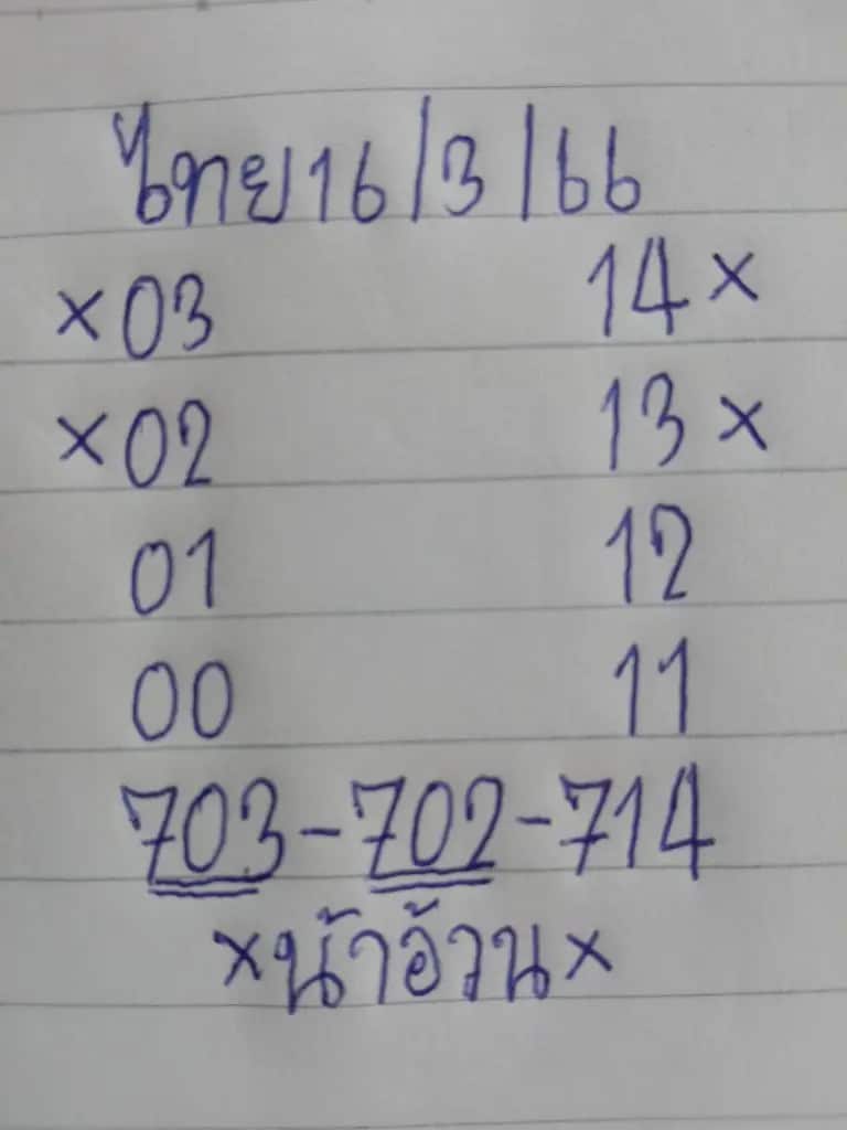 หวยน้าอ้วน 16-3-66
