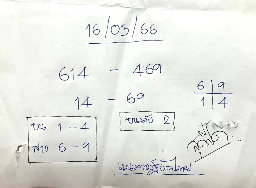 หวยสุดปี๊ด 16-3-66