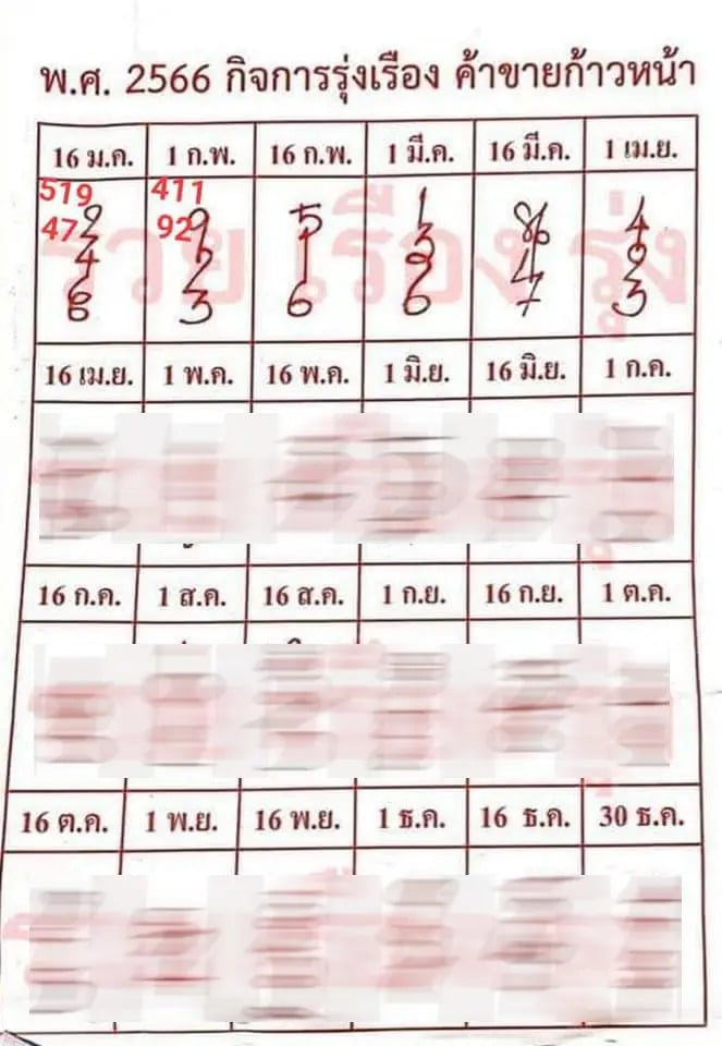 เลขปฏิทินจีน 1-4-66