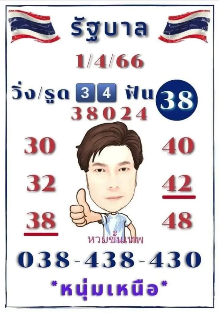 เลขหนุ่มเหนือขั้นเทพ 1-4-66