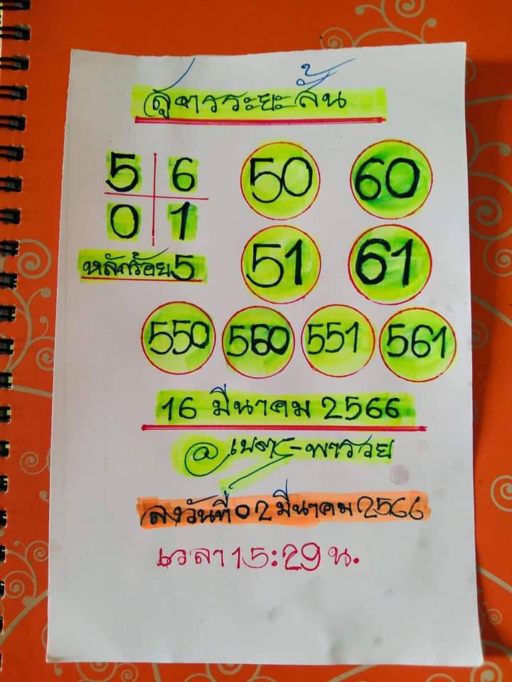 หวยเนตรพารวย 16-3-66