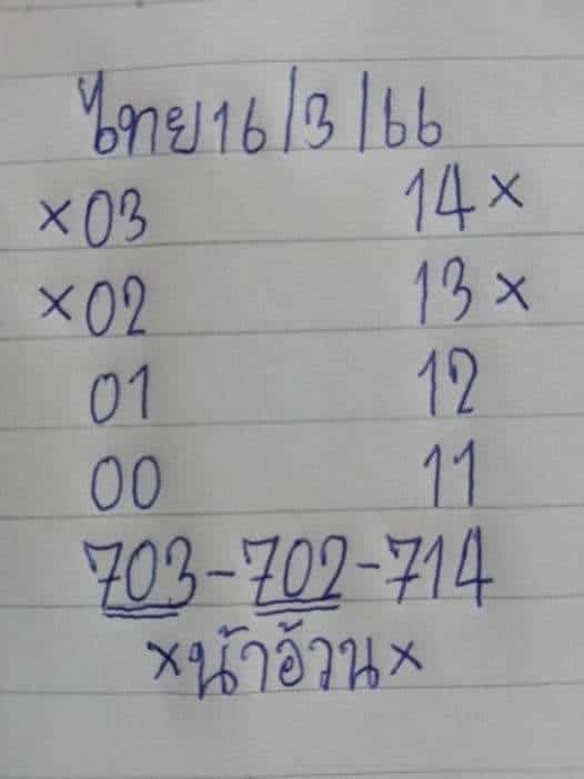 เลขน้าอ้วน 16-3-66