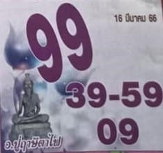 หวยปู่ฤาษีตาไฟให้โชค 16-3-66