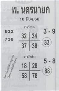 หวยพนครนายก 16-3-66