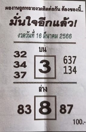 หวยมั่นใจอีกแล้ว 16-3-66
