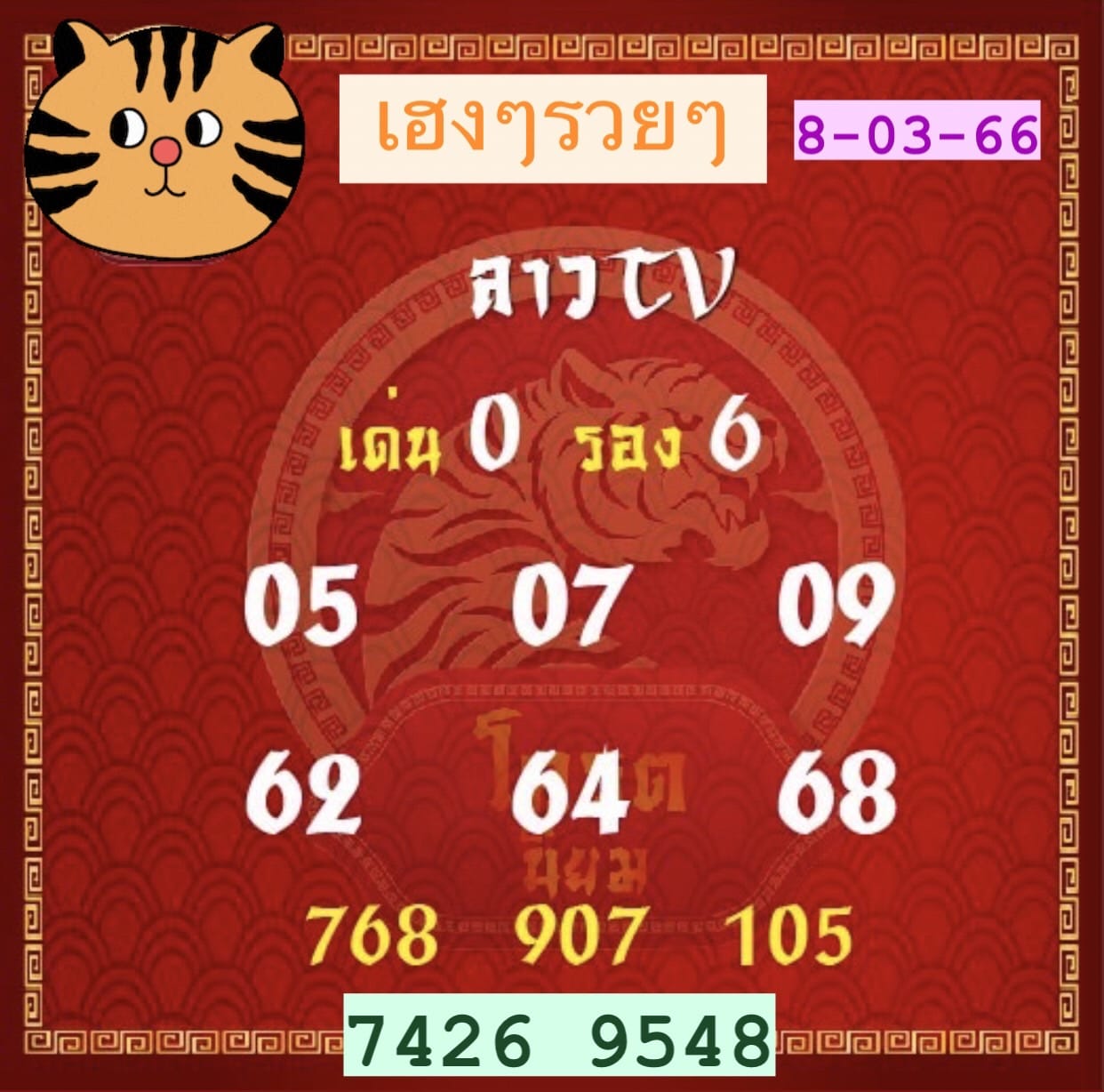 หวยลาว2ตัว 8-03-66