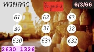 หวยลาว4ตัว 6-03-66