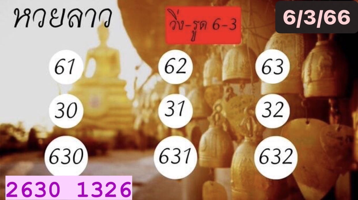 หวยลาว4ตัว 6-03-66