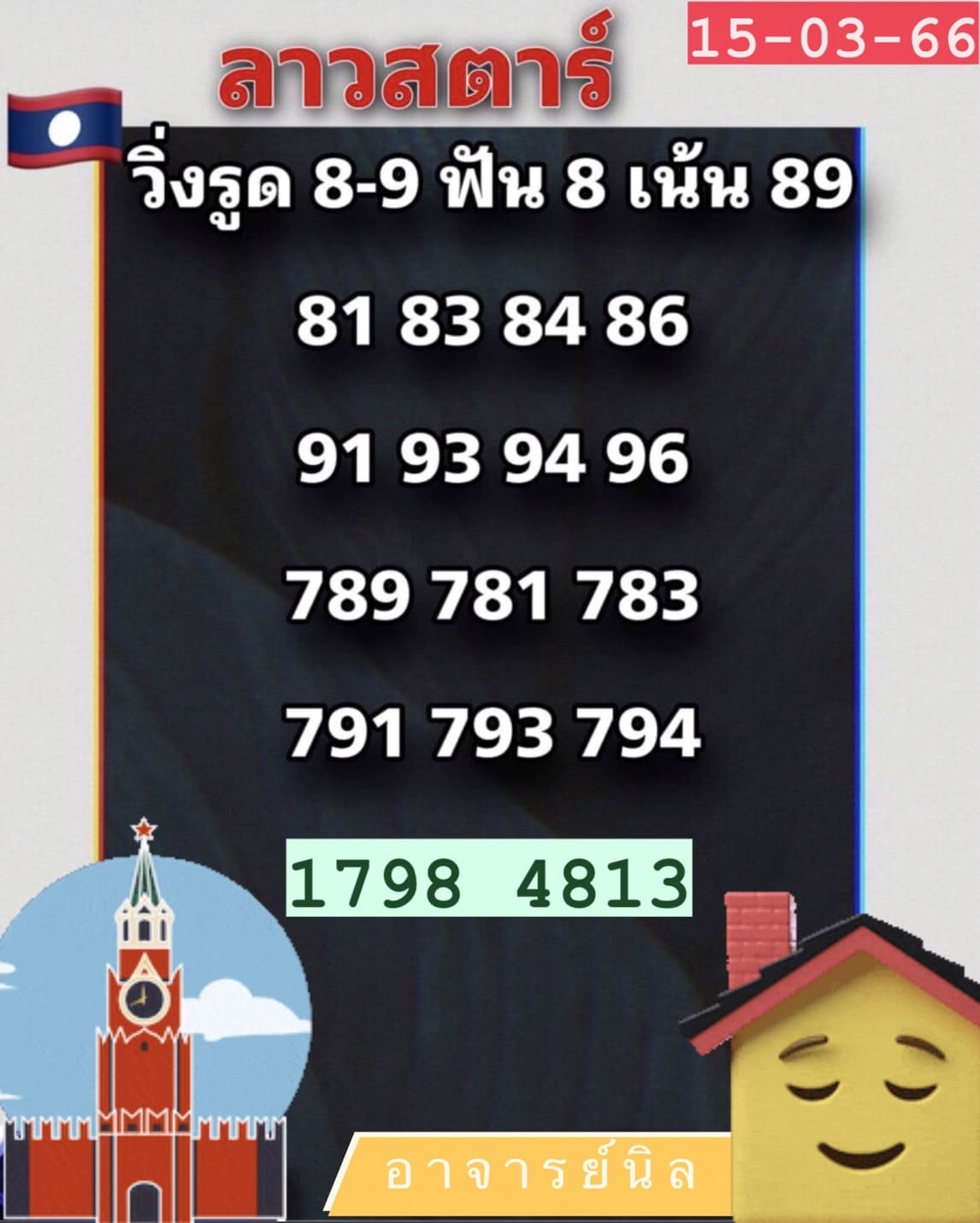 หวยลาวงวดนี้ 15-03-66