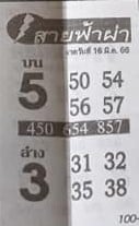 หวยสายฟ้าผ่า 16-3-66