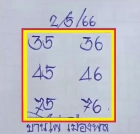 เลขบ้านไผ่เมืองพล 2-5-66