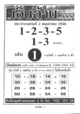 หวยเงินล้าน 2-5-66