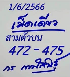 หวยกรกาฬสินธุ์ 1-6-66