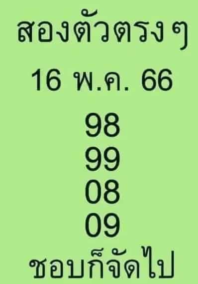 หวยสองตัวตรงๆ 16-5-66