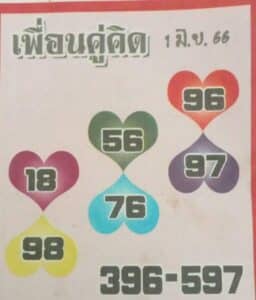 หวยเพื่อนคู่คิด 1-6-66