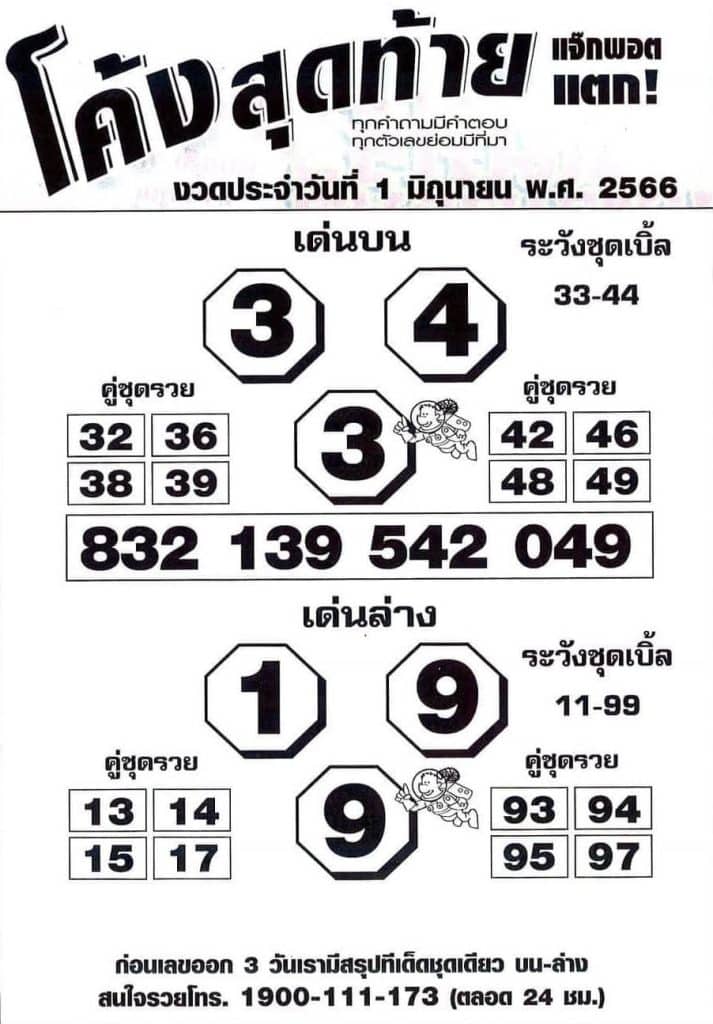 หวยโค้งสุดท้าย 1-6-66