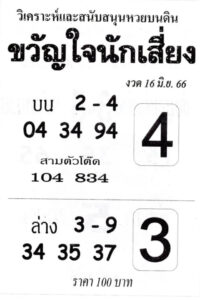 หวยขวัญใจนักเสี่ยง 16-6-66