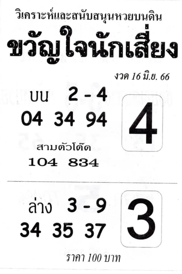 หวยขวัญใจนักเสี่ยง 16-6-66