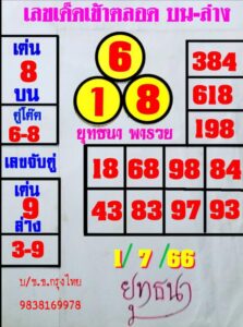 หวยยุทธนาพารวย 1-7-66