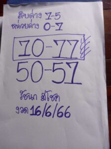 หวยรัชนกมีโชค 16-6-66