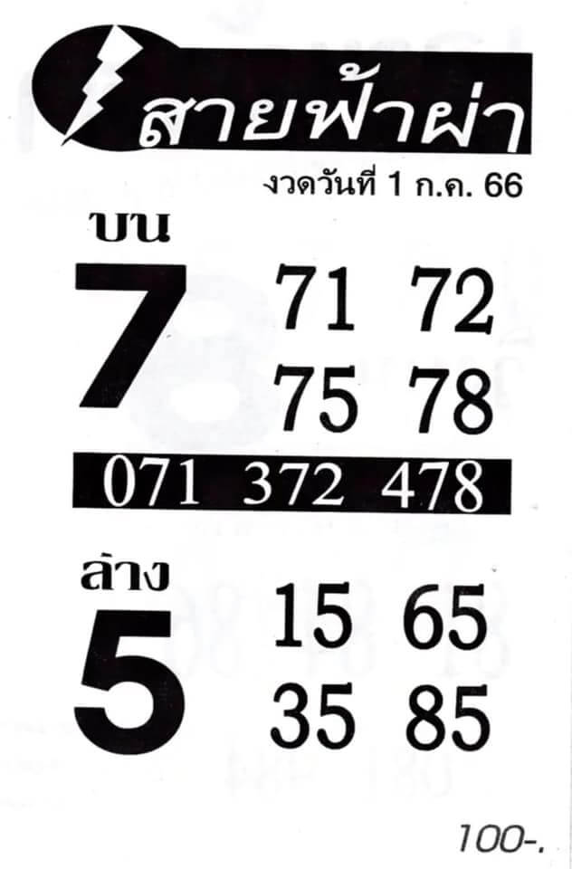 หวยสายฟ้าผ่า 1-7-66