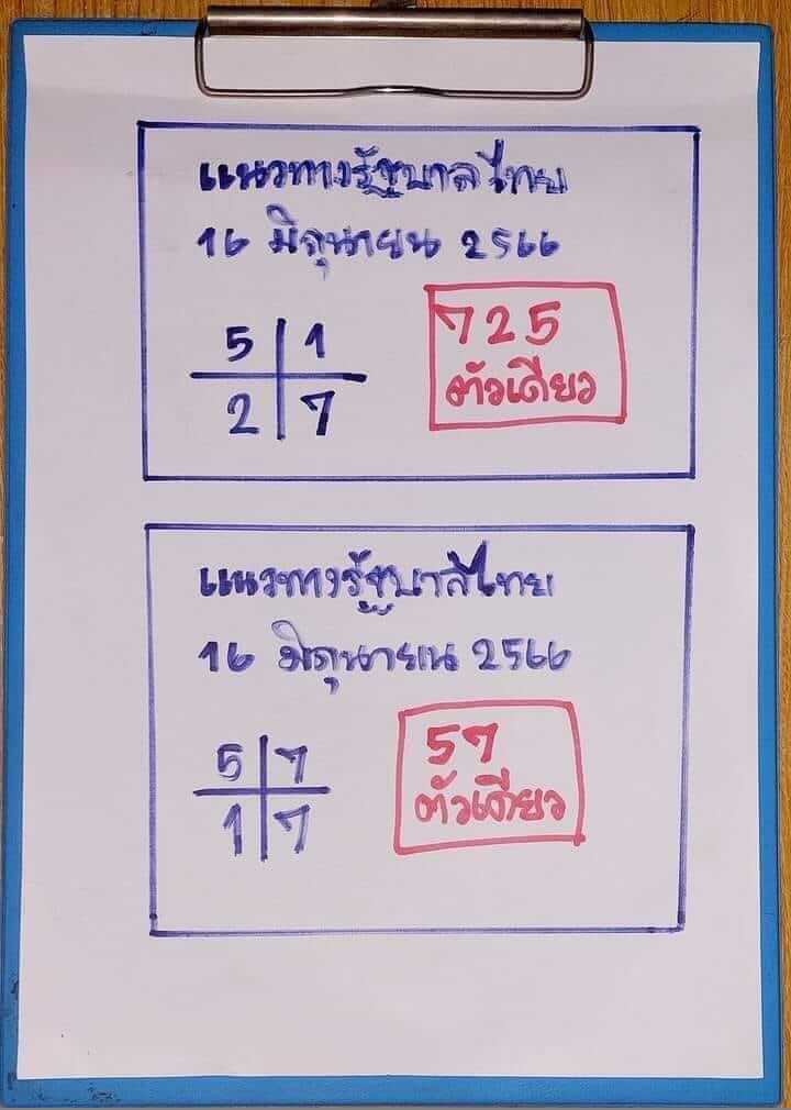 หวยเฮียนัน 16-6-66