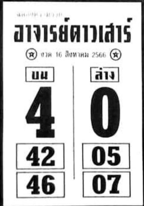 หวยอาจารย์ดาวเสาร์งวดนี้ 16-8-66