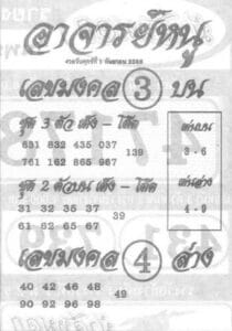 หวยอาจารย์หนู 1-9-66