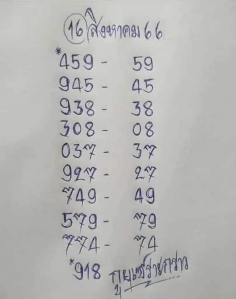 กูยเซราะกราวงวดนี้ 16-8-66