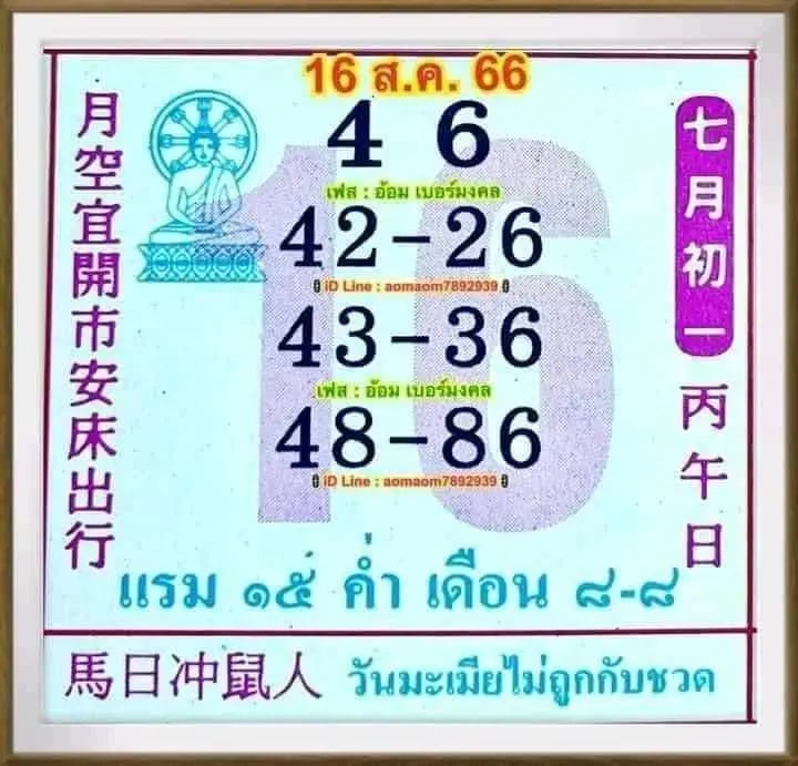 ปฎิทินจีนงวดนี้ 16-8-66