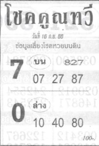 หวยโชคคูณทวี 16-9-66