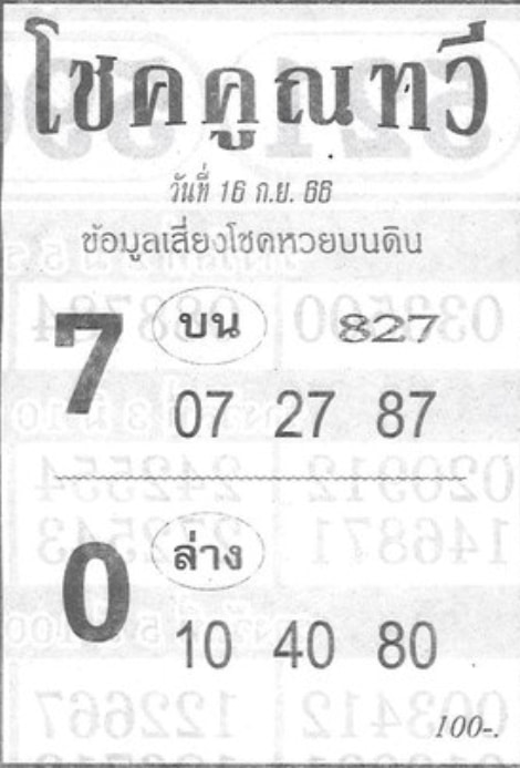 หวยโชคคูณทวี 16-9-66