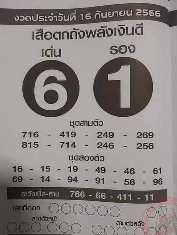 เสือตกถังพลังเงินดี 16-9-66