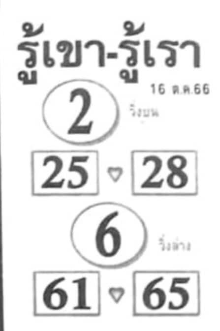 หวยรู้เขารู้เรา 16-10-66