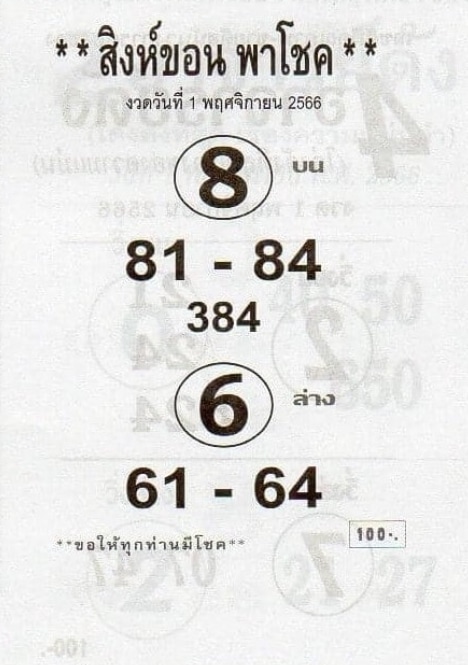 หวยสิงห์ขอน 1-11-66