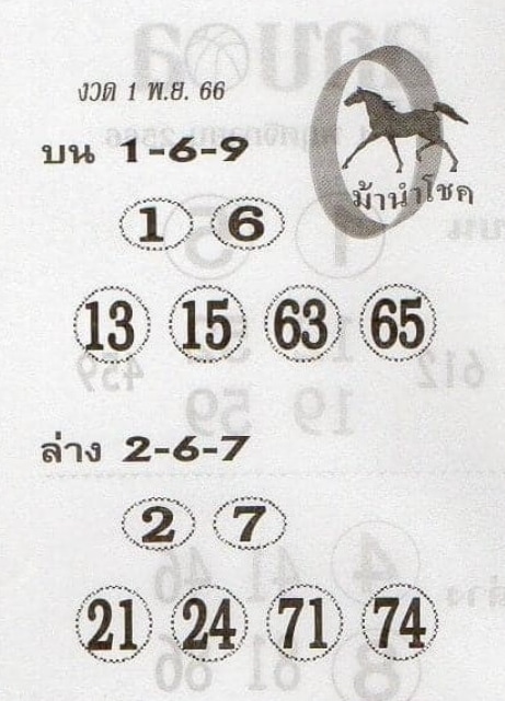 หวยม้านำโชค 1-11-66