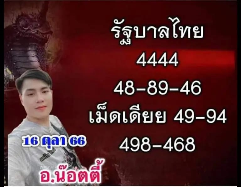 อาจารย์น๊อตตี้ 16-10-66