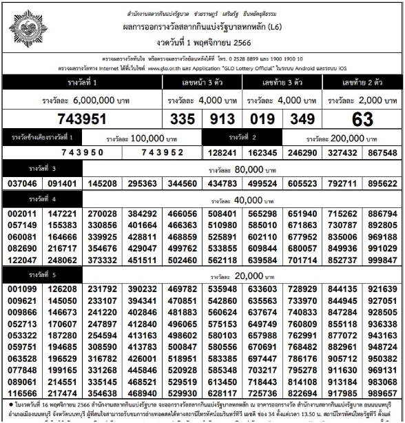 ใบตรวจหวย 1-11-66