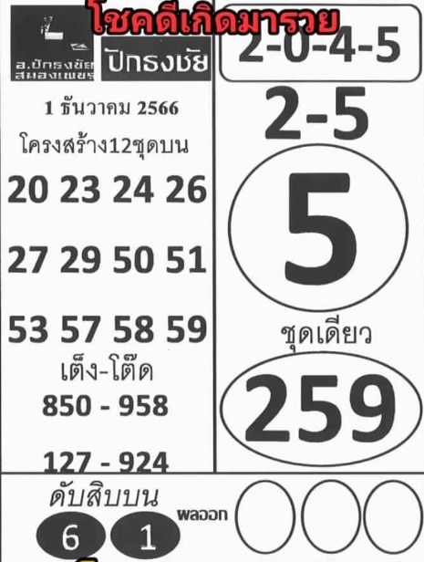 หวยปักธงชัย 1-12-66