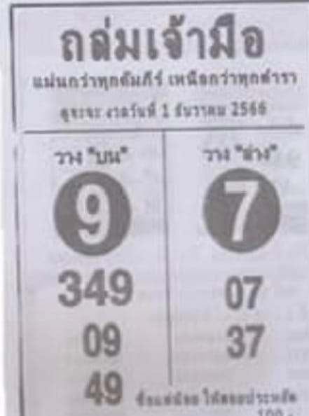 หวยถล่มเจ้ามือ 1-12-66