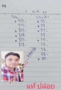 หวยแมงปอ 1-12-66