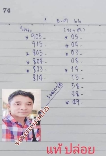 หวยแมงปอ 1-12-66