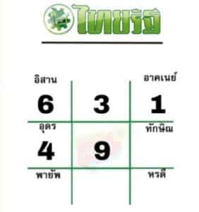 หวยไทยรัฐ 16-12-66