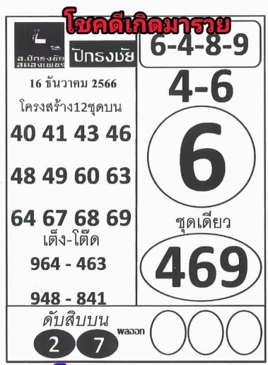 หวยปักธงชัย 16-12-66
