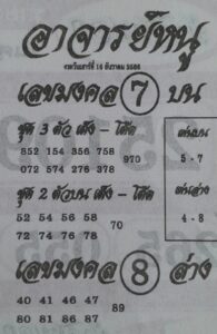 หวยอาจารย์หนู 16-12-66