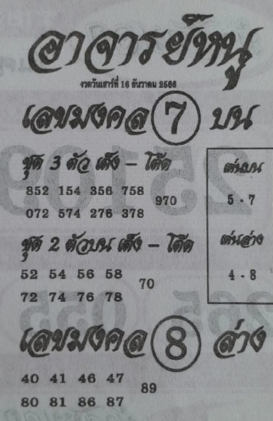 หวยอาจารย์หนู 16-12-66